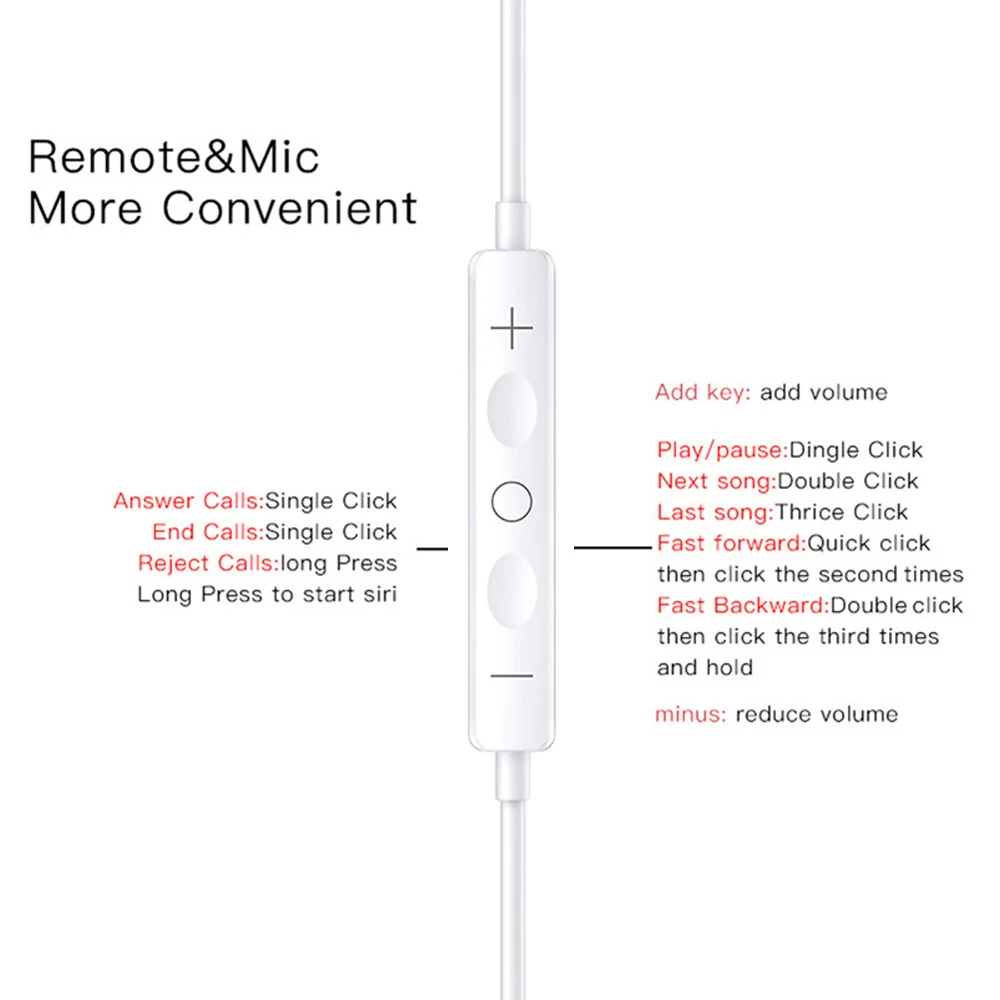 Nuove Cuffie USB Tipo C 2023 p - Gaming Accessories Iphone recensione e prezzo