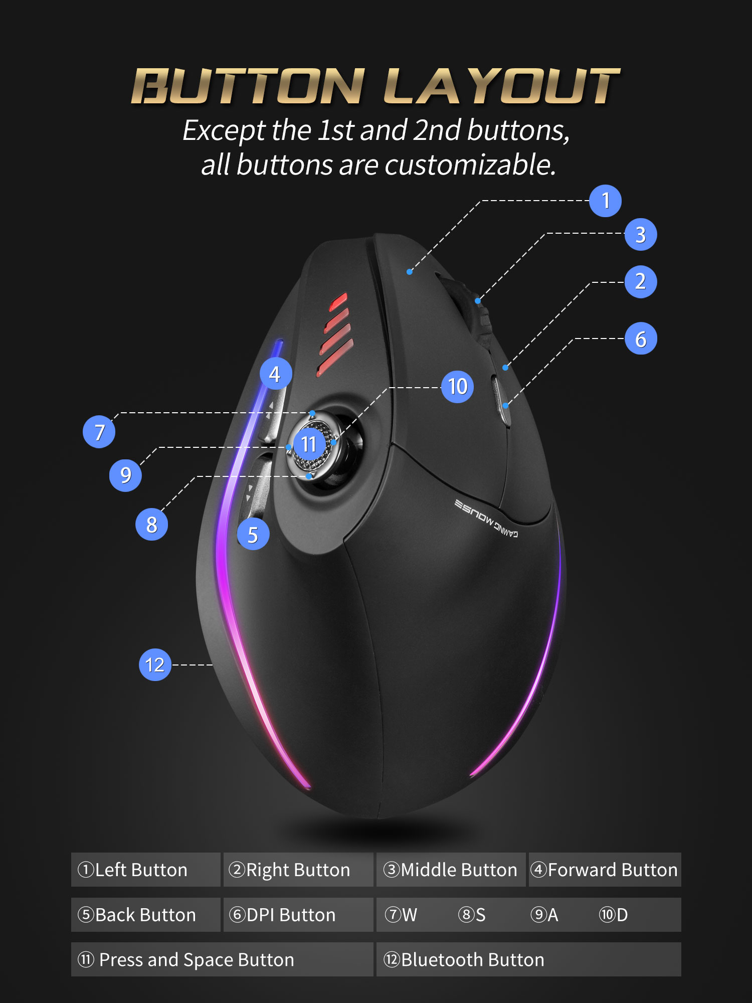 Jomaa Controllo mouse vertical - Gaming Accessories Tablet recensione e prezzo